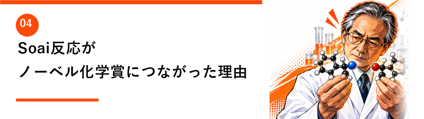 Soai反応がノーベル化学賞につながった理由